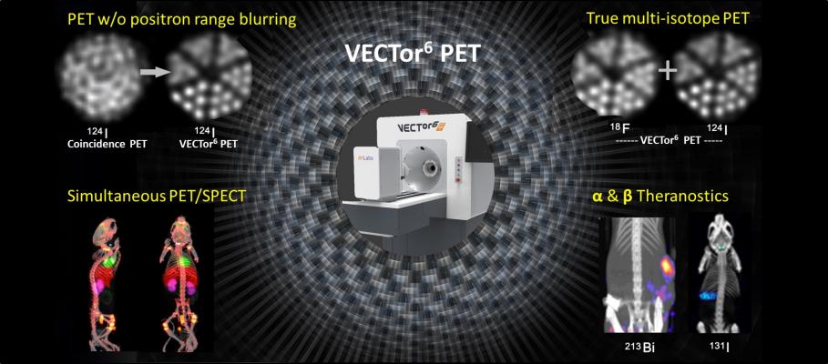 MILabs Introduces Futuristic PET Capabilities on New VECTor6 System
