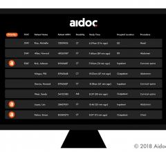 Aidoc Raises $27 Million in Series B Funding