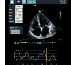 DiA’s new AI-based LVivo RV enables rapid assessment of right ventricle dysfunction in COVID-19 patients, while LVivo Bladder supports clinicians with automated bladder volume analysis to minimize scan time and risk of infection