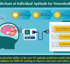 The high generalization ability of the new neurofeedback (NF) aptitude prediction model developed by scientists from NAIST Japan offers a quick, simple and non-invasive method to screen candidates in clinical settings for whom fMRI-NF training would be most beneficial. Image courtesy of Nara Institute of Science and Technology