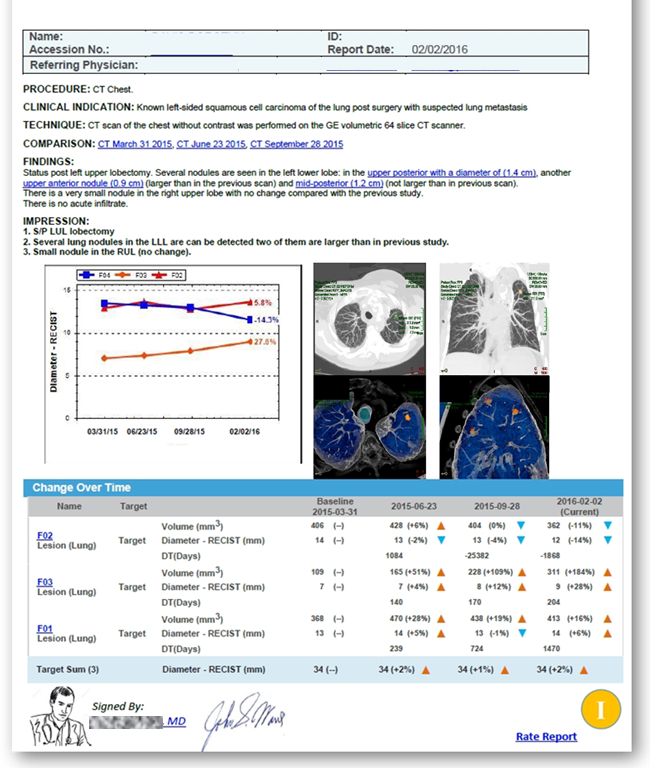 UVA embedded links to their images and interactive radiology reports into Epic MyChart, allowing patients to review and share their Interactive Multimedia Reports and associated findings marked on live images through the hospital's patient portal. 