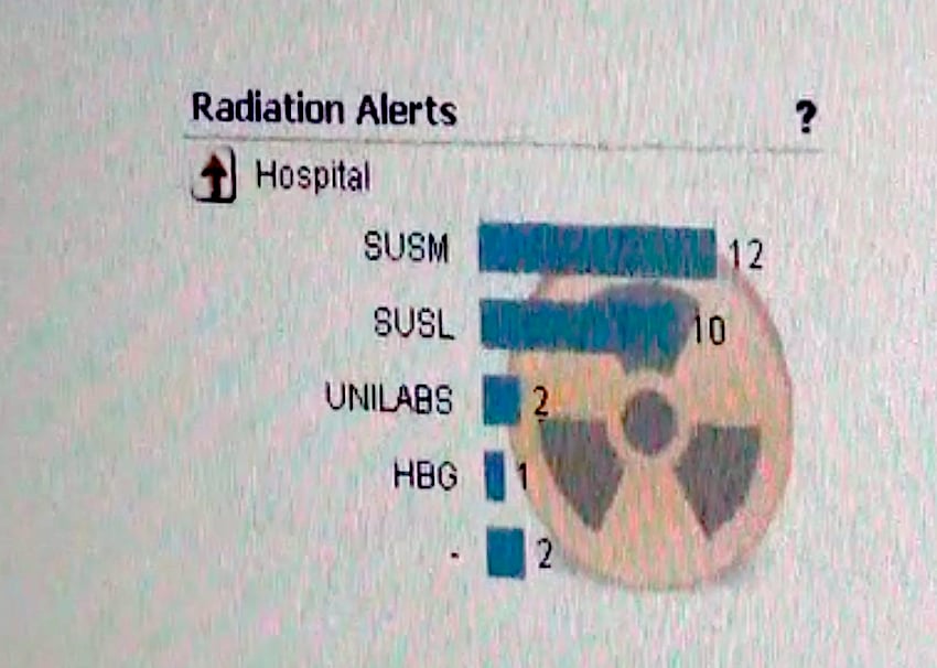 radiation dose management, monitoring