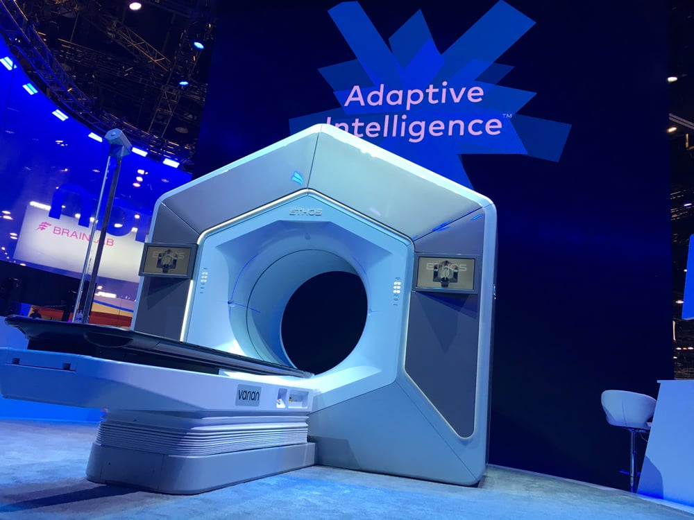 Varian received FDA clearance for its Ethos therapy in February 2020. It is an adaptive intelligence solution that uses onboard AI in the treatment system to take the cone beam CT imaging on the system, compare it to the treatment plan and deliver an entire adaptive treatment plan in a typical 15-minute treatment time slot, from patient setup through treatment delivery.