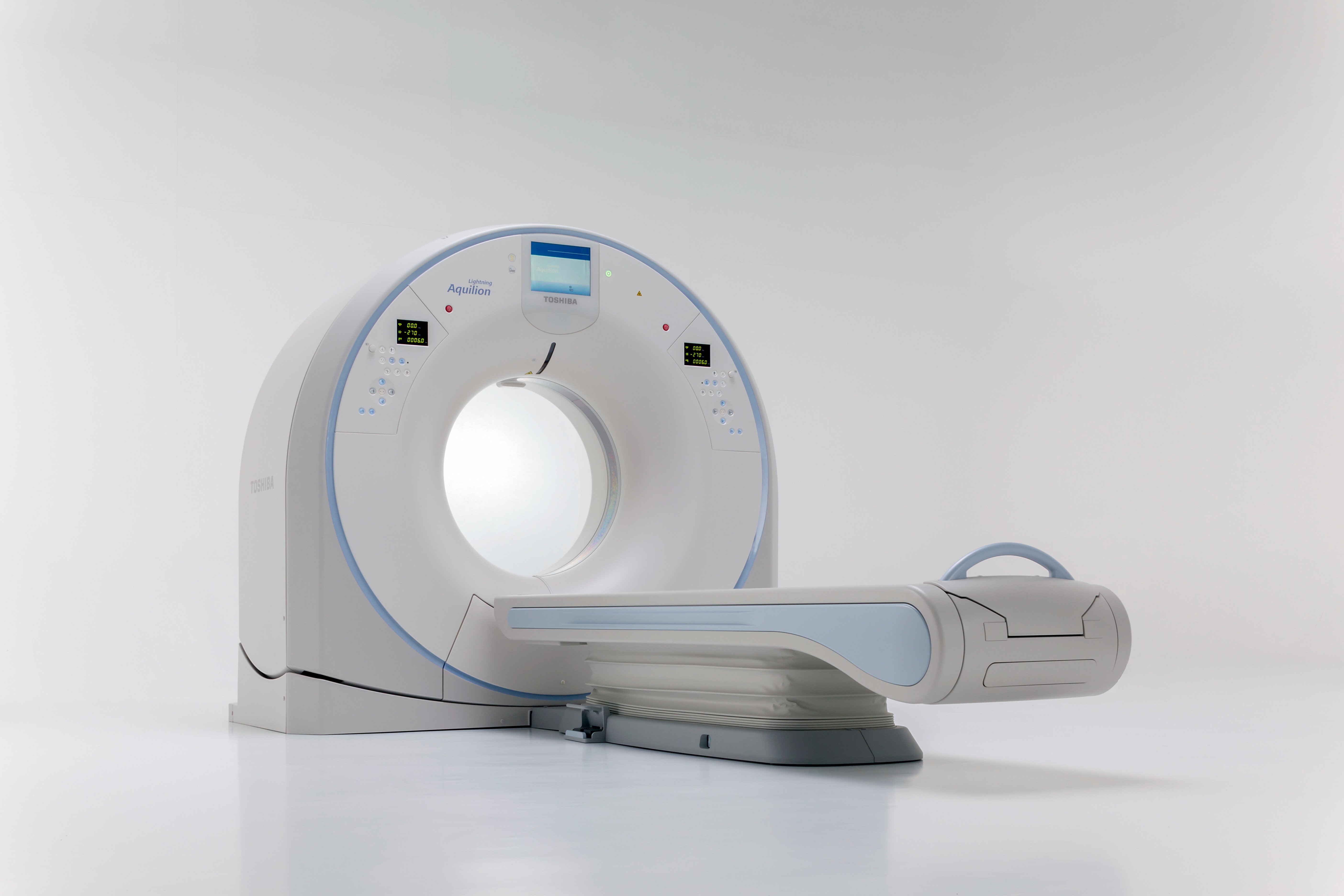 CT dose management