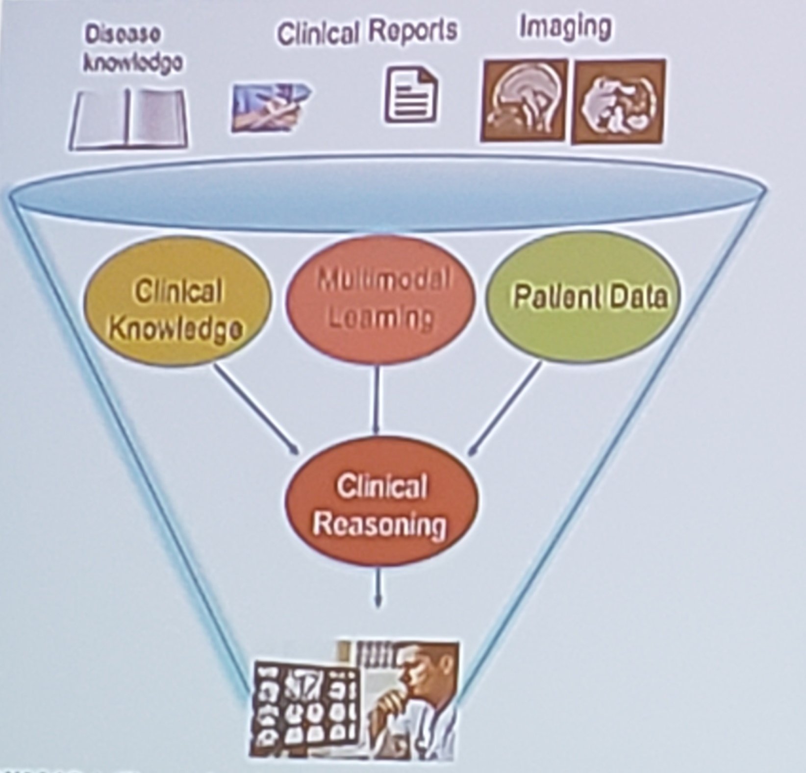 Smart Algorithm Extracts Data from Radiology Reports