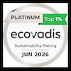 Bracco Ecovadis Sustainability