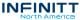 Infinitt North America 