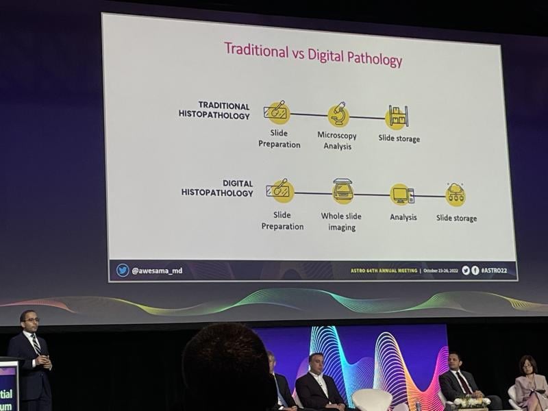 The 2022 ASTRO annual meeting featured a Presidential Symposium session on artificial intelligence opportunities in today’s patient’s journey, including a presentation by Osama Mohamad, MD, PhD, discussing the state of the art in digital pathology and artificial intelligence in prostate cancer.