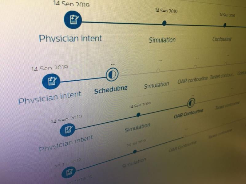 Example of a radiation therapy patient tracking software system showing the status of each patient in a timeline format to make it easier to track. #ASTRO19 #ASTRO2019 #ASTRO