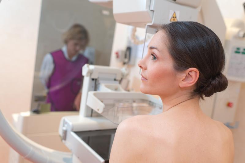 Improving Clinical Image Quality for Breast Imaging and improving cancer detection in women with dense breasts.