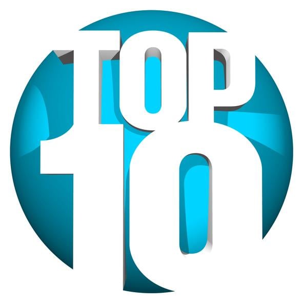 Top 10 ITN articles for the month of April 2023