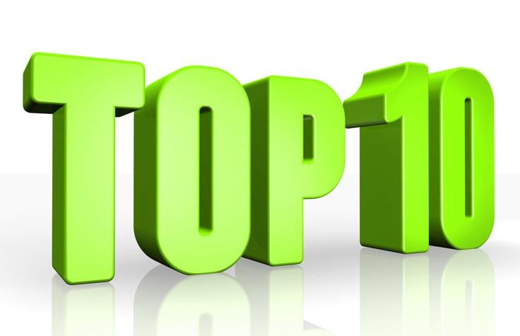 February was a short but busy month in the medical imaging world, with a lot of news being generated and products released. Here is a look at last month's Top 10.