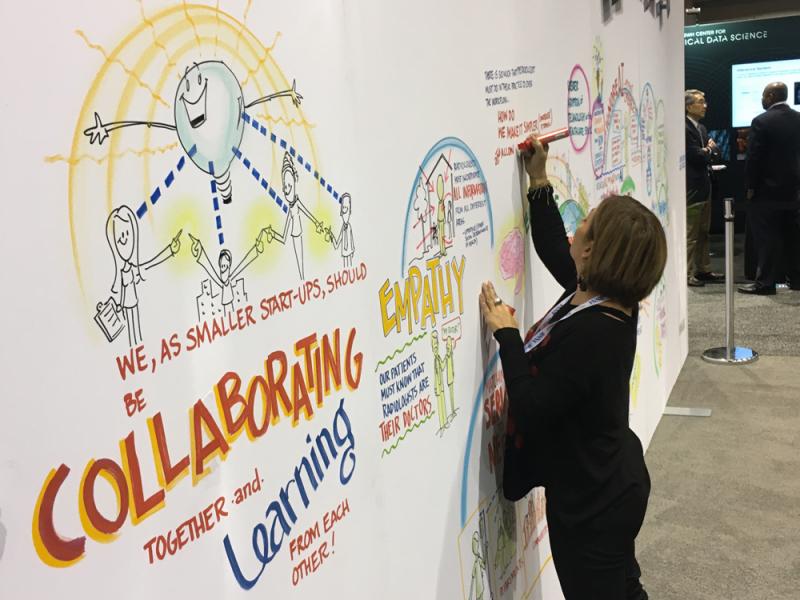 Radiology art in the making in the artificial intelligence (AI) education area at the 2019 RSNA meeting this week. The artist asked attendees what issues they encounter and how how AI May help and she drew it on the wall.