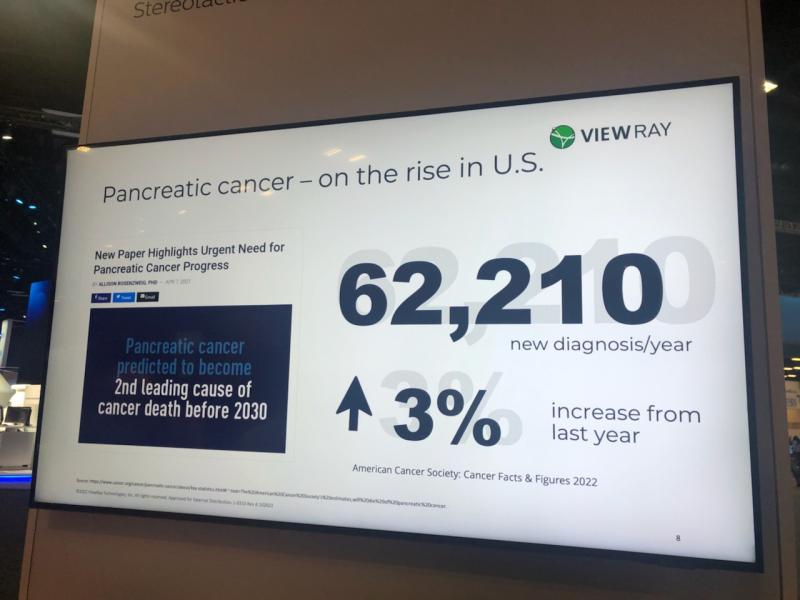 Statistics show that pancreatic cancer is on the rise in the U.S.