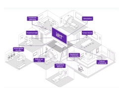 GE HealthCare iRT