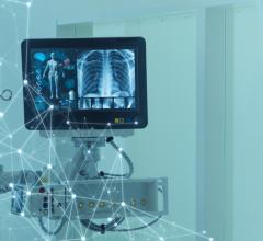 The medical imaging market size has the potential to grow by $17.64 billion during 2020-2024, and the market’s growth momentum will decelerate during the forecast period.