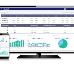 Hologic Launches Unifi Analytics Business Intelligence Tool