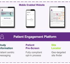 Icon Launches New Clinical Trial Patient Engagement Platform