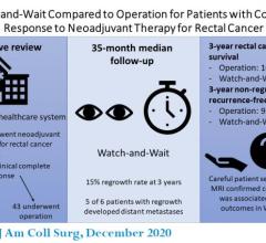 Watch-and-Wait Compared to Operation for Patients with Complete Response to Neoadjuvant Therapy for Rectal Cancer. Image courtesy of the American College of Surgeons