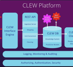 CLEW announced that it will be demonstrating the industry’s first-ever AI-powered critical care solution