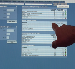 Radiation dose management, radiation dose monitoring, X-ray dose, CT dose