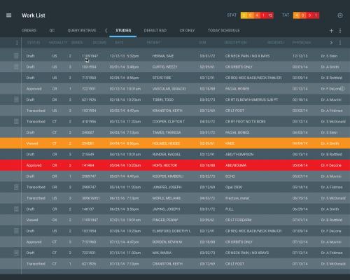 Konica Minolta Healthcare Awarded Healthcare IT Agreement for Exa With Premier