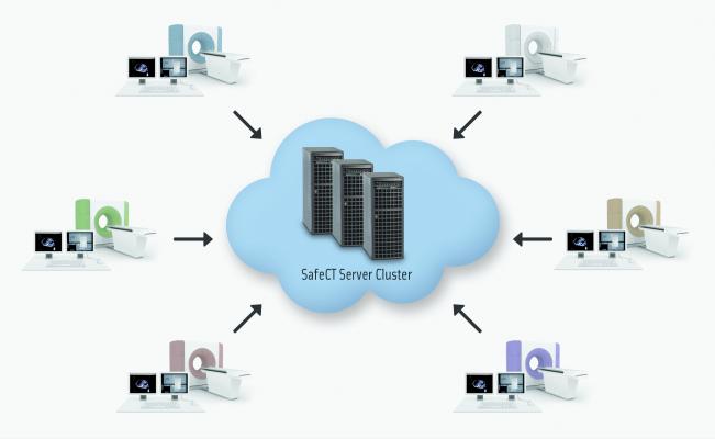 fail-safe, scalable, high-performance version of SafeCT 