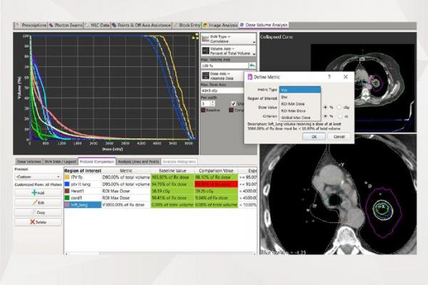 LAP is prioritizing clinical awareness, uptake and application of the automated 3D dose-check functionality now incorporated into its RadCalc QA software