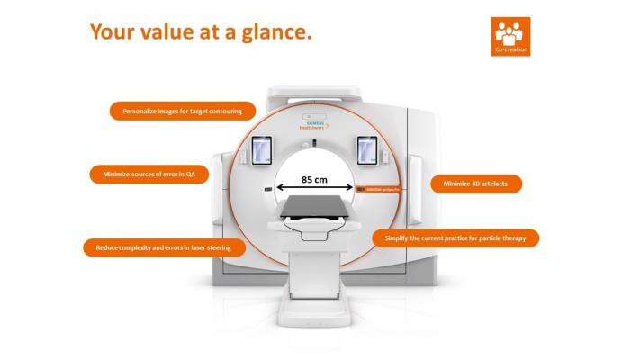 The U.S. Food and Drug Administration (FDA) has cleared the SOMATOM go.Sim and SOMATOM go.Open Pro – two computed tomography (CT) systems from Siemens Healthineers that are dedicated for radiation therapy (RT) planning #RSNA19