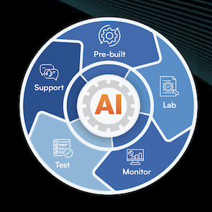cybersecurity, artificial intelligence
