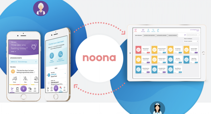 In response to the significant healthcare delivery changes brought on by COVID-19, Varian has launched new capabilities for its Noona software application, a powerful tool designed to engage cancer patients in their care for continuous reporting and symptom monitoring. 