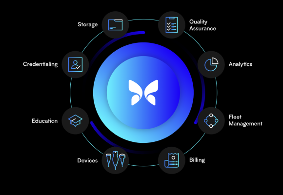 Butterfly Blueprint to enable MUSC clinicians, students, and researchers to redefine how AI-powered, handheld ultrasound can be used in innovative ways to benefit patients at the point-of-care