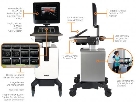 Fujifilm VisualSonics, Vevo MD, UHF, ultra-high frequency ultrasound, CE Mark