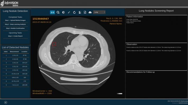 Integration of Smoking Cessation Within CT Lung Cancer Screenings Shows Life-Saving Results