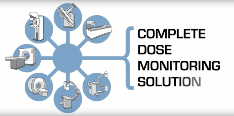 Sectra radiation dose monitoring software can help manage radiation dose from multiple medical imaging modalities.