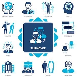 employee turnover, radiologist 