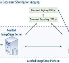 Diagnostic Imaging Completes the EMR