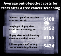 Key findings from research on out-of-pocket costs borne by patients who have an abnormal result on a cancer screening that is free under the Affordable Care Act. Image courtesy of the University of Michigan