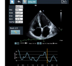 DiA’s new AI-based LVivo RV enables rapid assessment of right ventricle dysfunction in COVID-19 patients, while LVivo Bladder supports clinicians with automated bladder volume analysis to minimize scan time and risk of infection