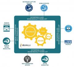 Dicom Systems Installs First Enterprise Imaging Platform in Africa