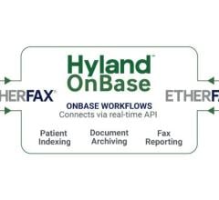 In a recent announcement, etherFAX reported that through its new integration into Hyland’s OnBase platform, the company is enabling healthcare organizations to securely exchange protected health information (PHI) via the cloud.