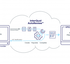 Change Healthcare unveiled InterQual 2021, the latest edition of the company’s flagship clinical decision support solution. 
