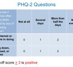 ASTRO Clinical Study Questionnaire Depression Screening Radiation Therapy