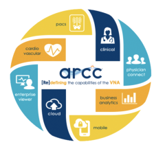 Apollo, a provider of enterprise imaging and clinical multimedia management solutions, announced that it has released the latest version of its enterprise imaging solution, arcc