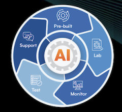 cybersecurity, artificial intelligence