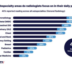 Collaboration marks step forward in realizing the promise of precision medicine 