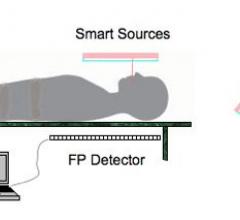 Create the Future Design Contest, Smart X-ray Source, first prize