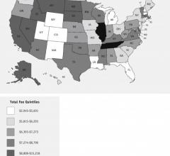 Comparison of state Medicaid fees for radiation oncology services for breast cancer and nonradiation oncology services per the Kaiser Family Foundation Index