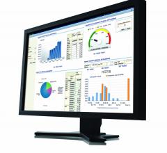 Carestream Debuts Time-Saving Business Intelligence/Reporting Dashboard