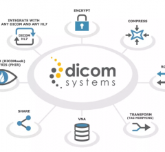 dicom systems, Workflow unifier, enterprise imaging, VNA, archive storage
